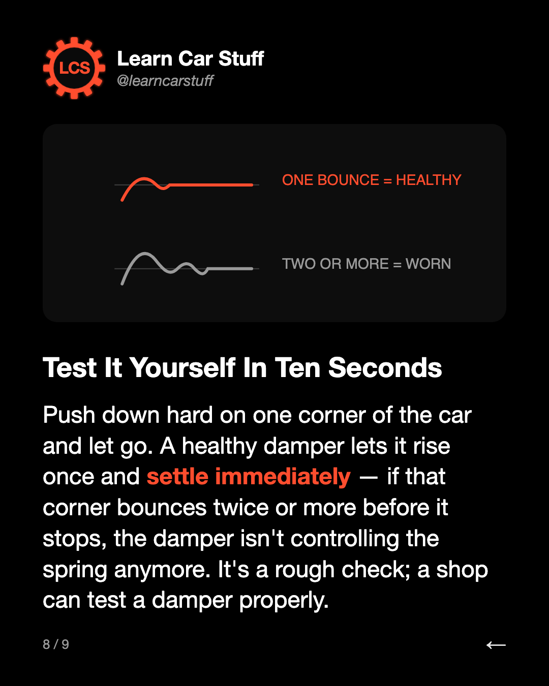 Test It Yourself In Ten Seconds. Push down hard on one corner of the car and let go. A healthy damper lets it rise once and settle immediately — if that corner bounces twice or more before it stops, the damper isn't controlling the spring anymore. It's a rough check; a shop can test a damper properl
