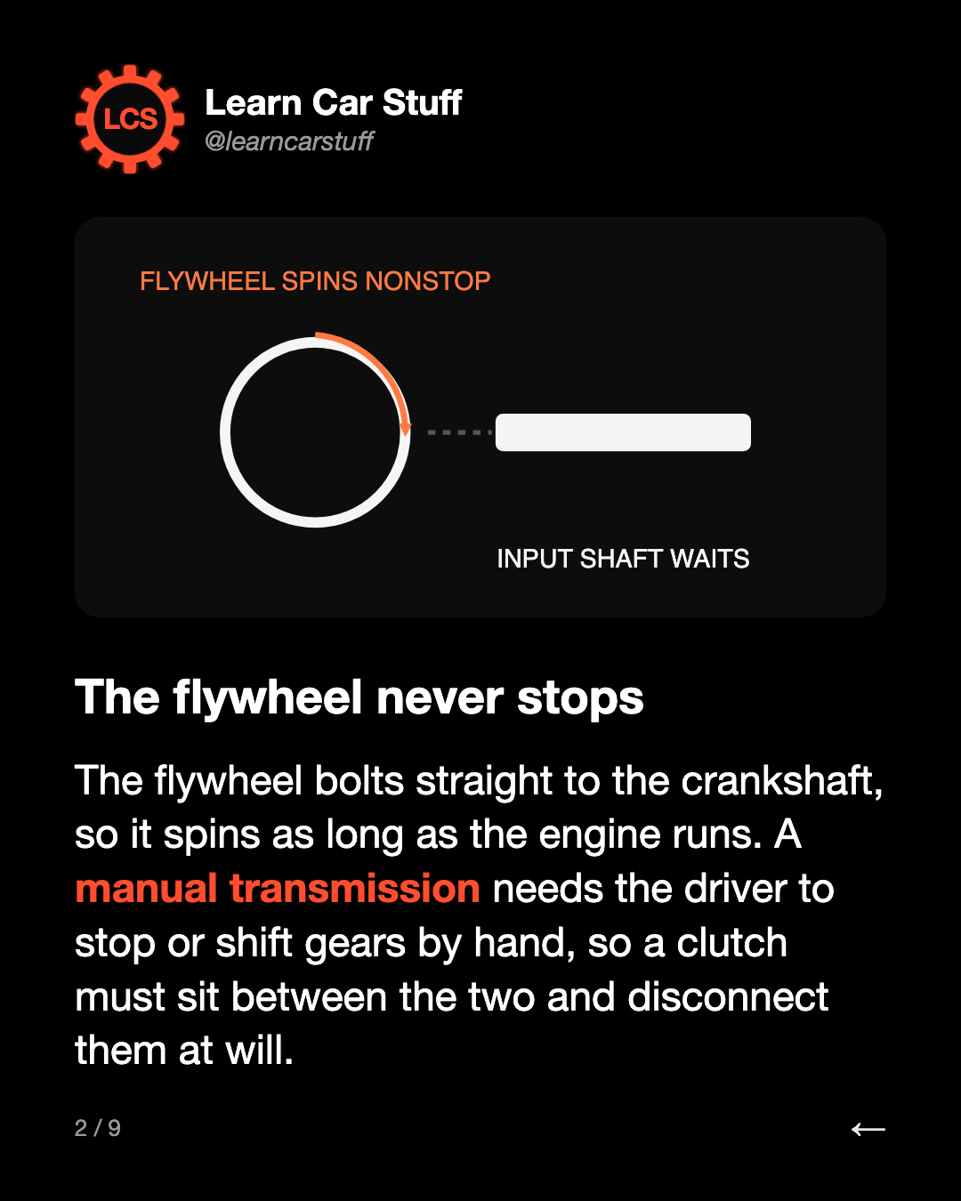 The flywheel never stops. The flywheel bolts straight to the crankshaft, so it spins as long as the engine runs. A manual transmission needs the driver to stop or shift gears by hand, so a clutch must sit between the two and disconnect them at will.