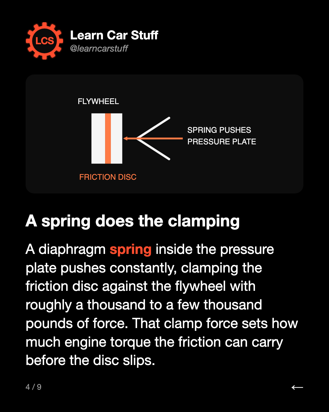 A spring does the clamping. A diaphragm spring inside the pressure plate pushes constantly, clamping the friction disc against the flywheel with roughly a thousand to a few thousand pounds of force. That clamp force sets how much engine torque the friction can carry before the disc slips.