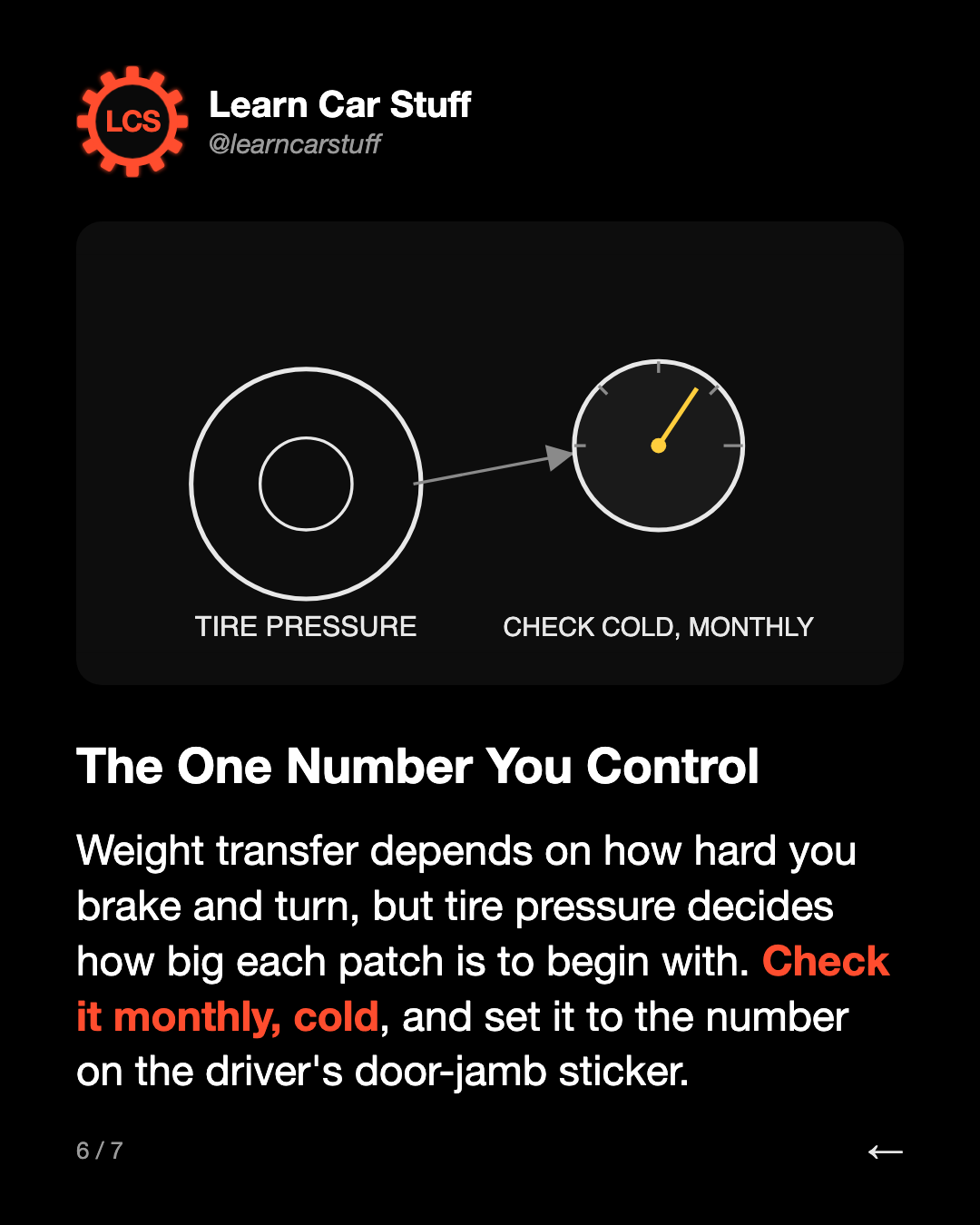 The One Number You Control. Weight transfer depends on how hard you brake and turn, but tire pressure decides how big each patch is to begin with. Check it monthly, cold, and set it to the number on the driver's door-jamb sticker.
