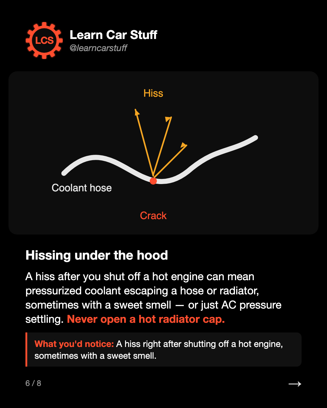 Hissing under the hood. A hiss after you shut off a hot engine can mean pressurized coolant escaping a hose or radiator, sometimes with a sweet smell — or just AC pressure settling. Never open a hot radiator cap.