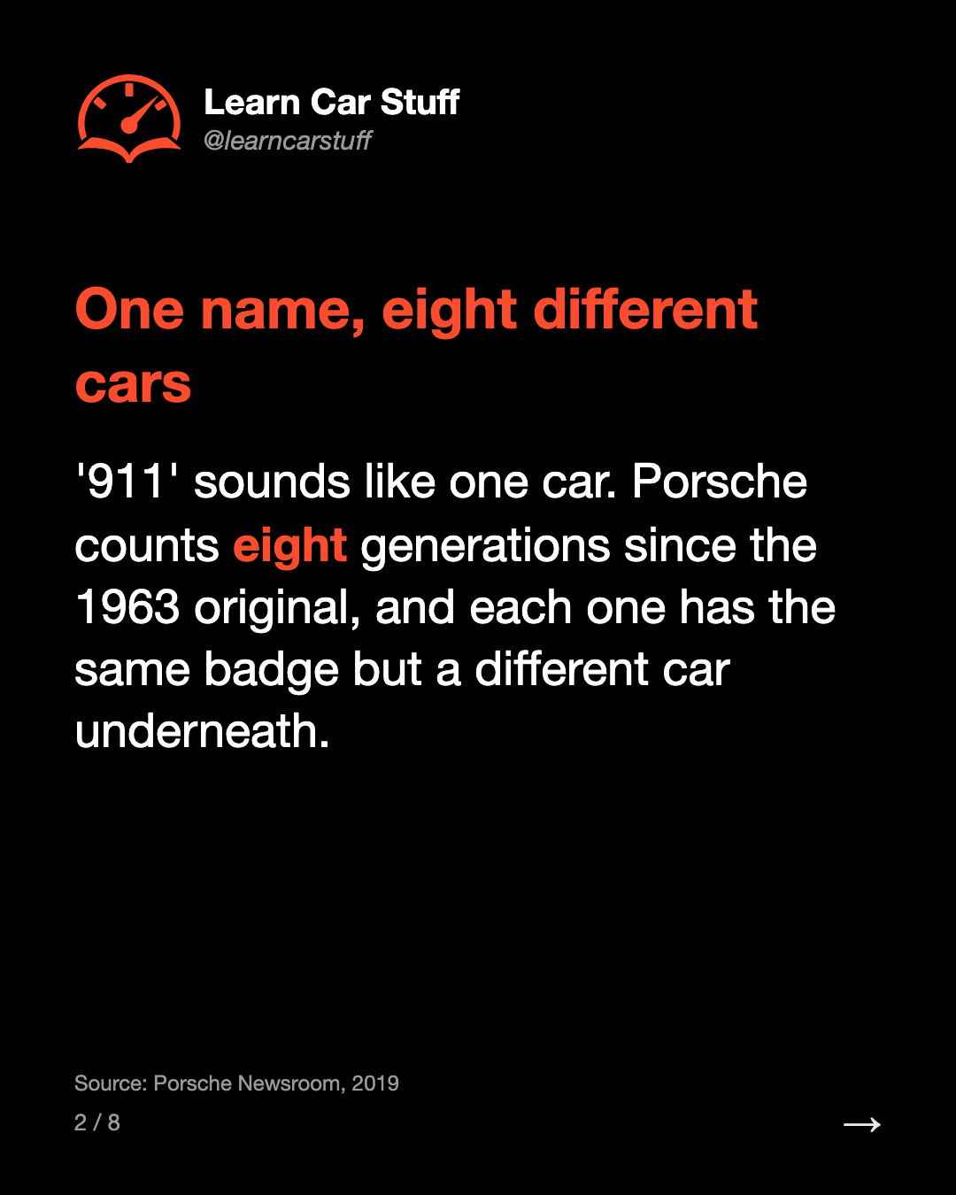 One name, eight different cars. '911' sounds like one car. Porsche counts eight generations since the 1963 original, and each one has the same badge but a different car underneath.
