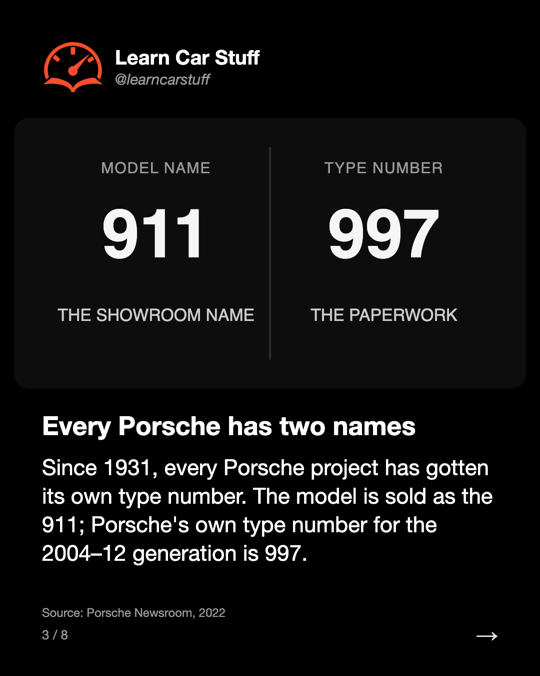 Every Porsche has two names. Since 1931, every Porsche project has gotten its own type number. The model is sold as the 911; Porsche's own type number for the 2004–12 generation is 997.