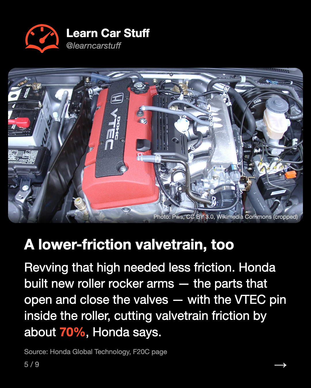 A lower-friction valvetrain, too. Revving that high needed less friction. Honda built new roller rocker arms — the parts that open and close the valves — with the VTEC pin inside the roller, cutting valvetrain friction by about 70%, Honda says.