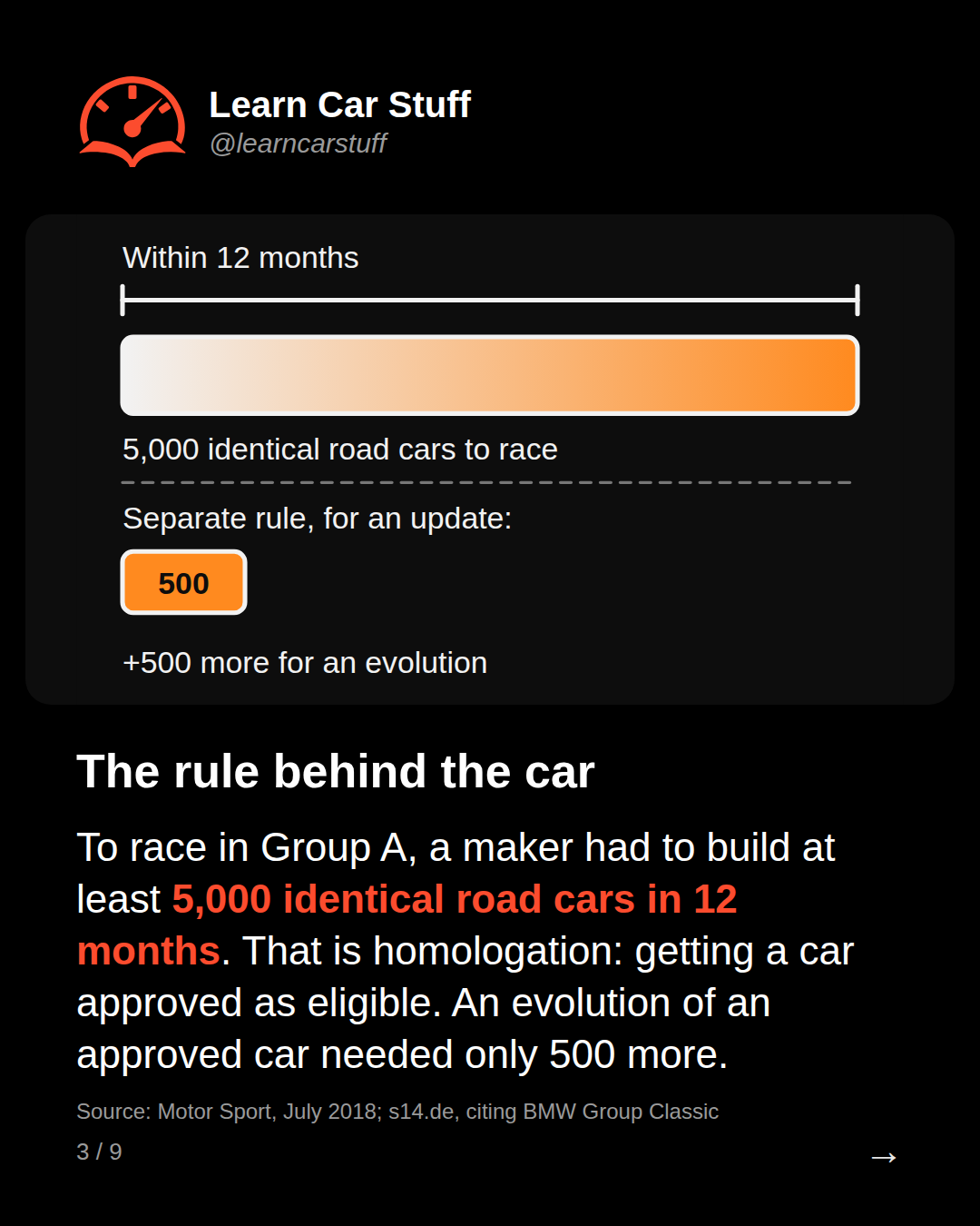 The rule behind the car. To race in Group A, a maker had to build at least 5,000 identical road cars in 12 months. That is homologation: getting a car approved as eligible. An evolution of an approved car needed only 500 more.