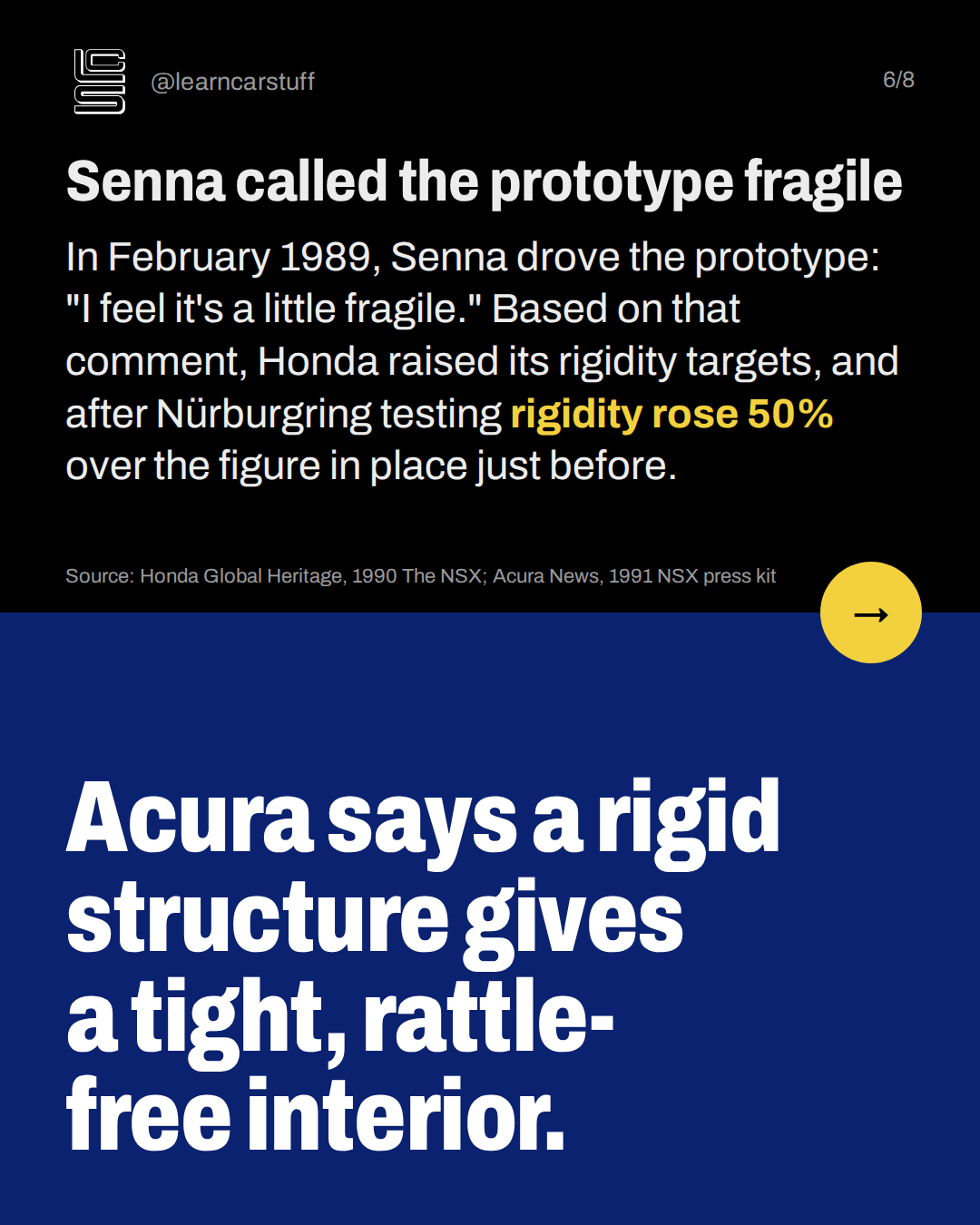 Senna called the prototype fragile. In February 1989, Senna drove the prototype: "I feel it's a little fragile." Based on that comment, Honda raised its rigidity targets, and after Nürburgring testing rigidity rose 50% over the figure in place just before.