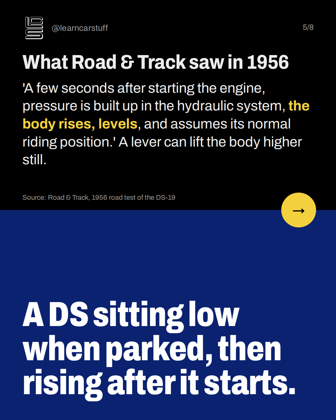 What Road & Track saw in 1956. 'A few seconds after starting the engine, pressure is built up in the hydraulic system, the body rises, levels, and assumes its normal riding position.' A lever can lift the body higher still.