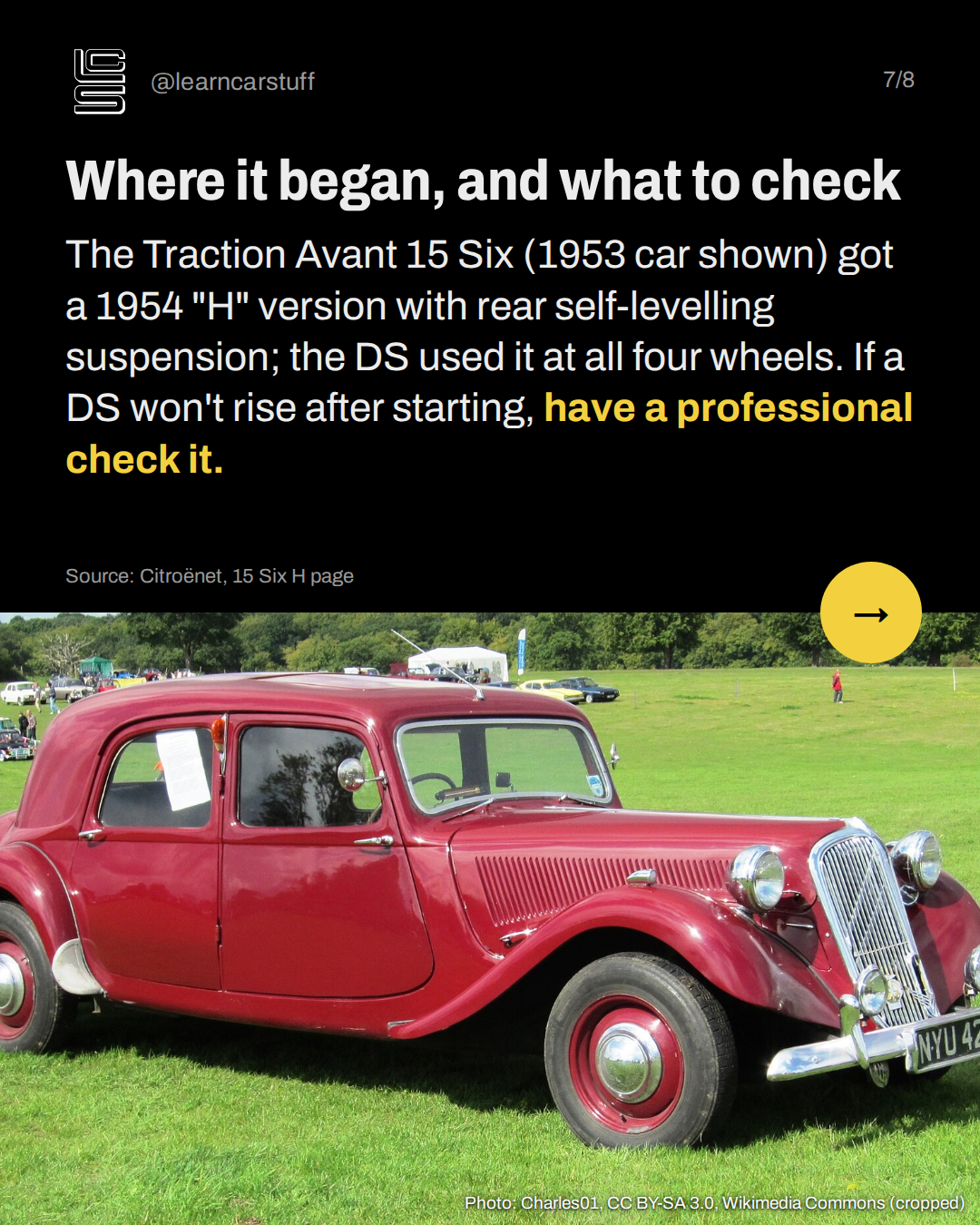 Where it began, and what to check. The Traction Avant 15 Six (1953 car shown) got a 1954 "H" version with rear self-levelling suspension; the DS used it at all four wheels. If a DS won't rise after starting, have a professional check it.