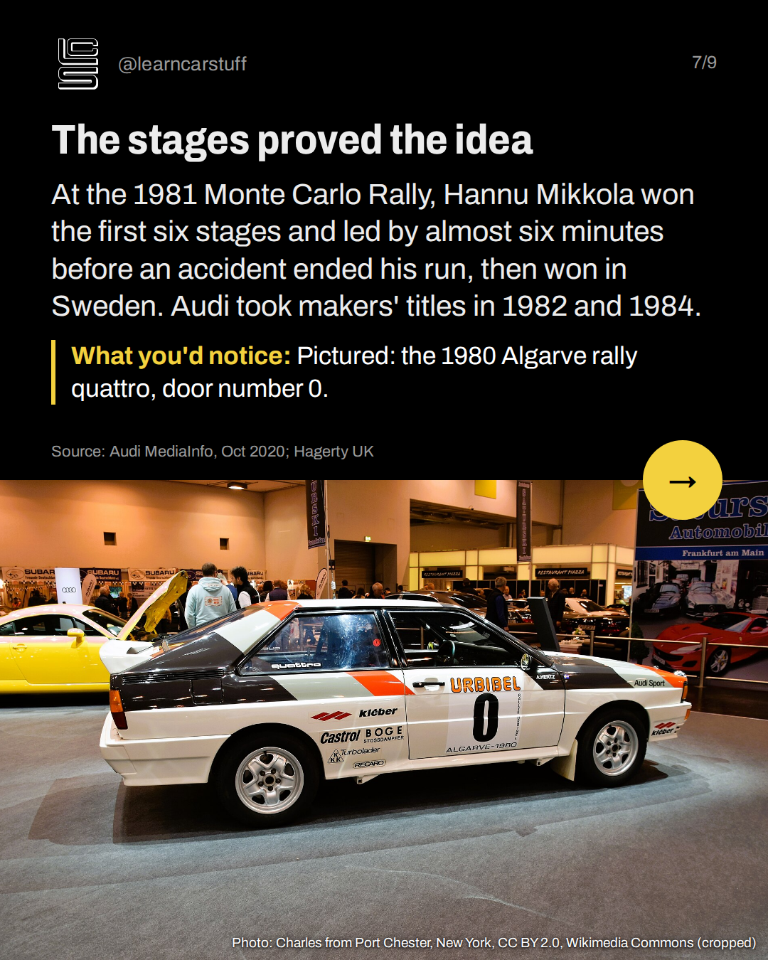 The stages proved the idea. At the 1981 Monte Carlo Rally, Hannu Mikkola won the first six stages and led by almost six minutes before an accident ended his run, then won in Sweden. Audi took makers' titles in 1982 and 1984.