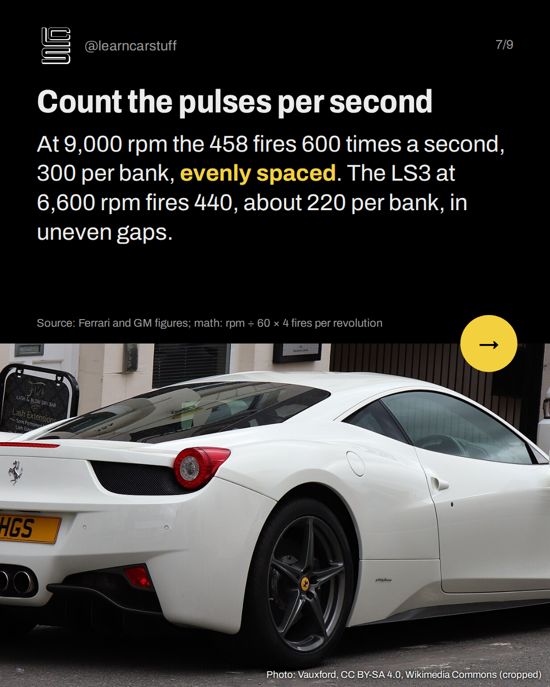 Count the pulses per second. At 9,000 rpm the 458 fires 600 times a second, 300 per bank, evenly spaced. The LS3 at 6,600 rpm fires 440, about 220 per bank, in uneven gaps.