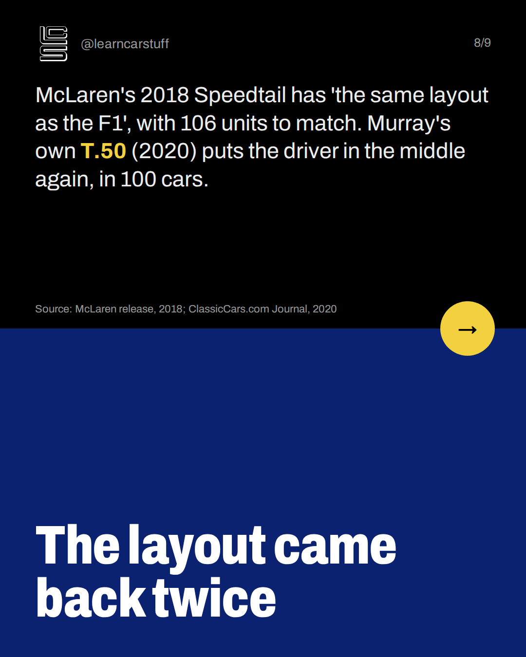 The layout came back twice. McLaren's 2018 Speedtail has 'the same layout as the F1', with 106 units to match. Murray's own T.50 (2020) puts the driver in the middle again, in 100 cars.