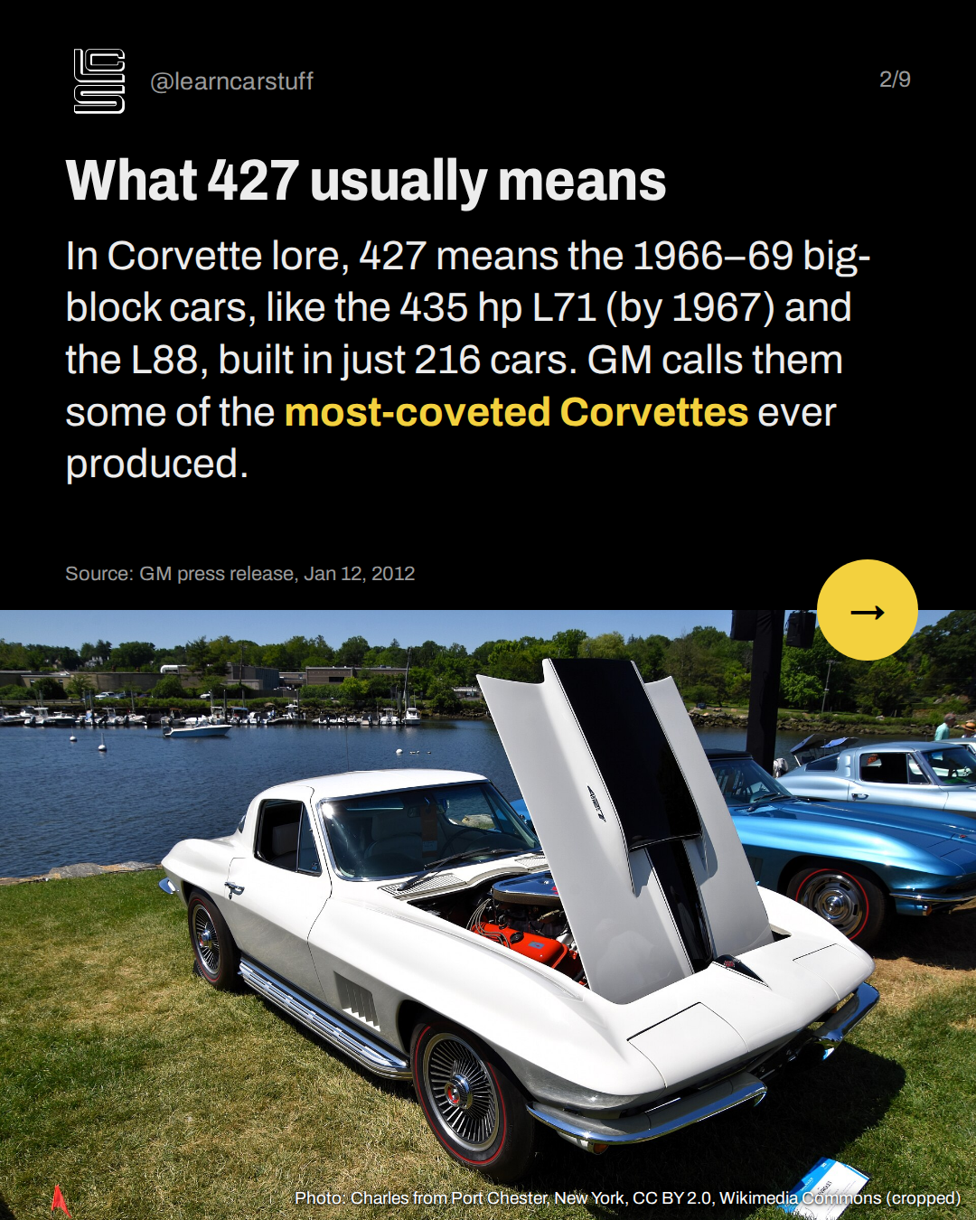 What 427 usually means. In Corvette lore, 427 means the 1966–69 big-block cars, like the 435 hp L71 (by 1967) and the L88, built in just 216 cars. GM calls them some of the most-coveted Corvettes ever produced.