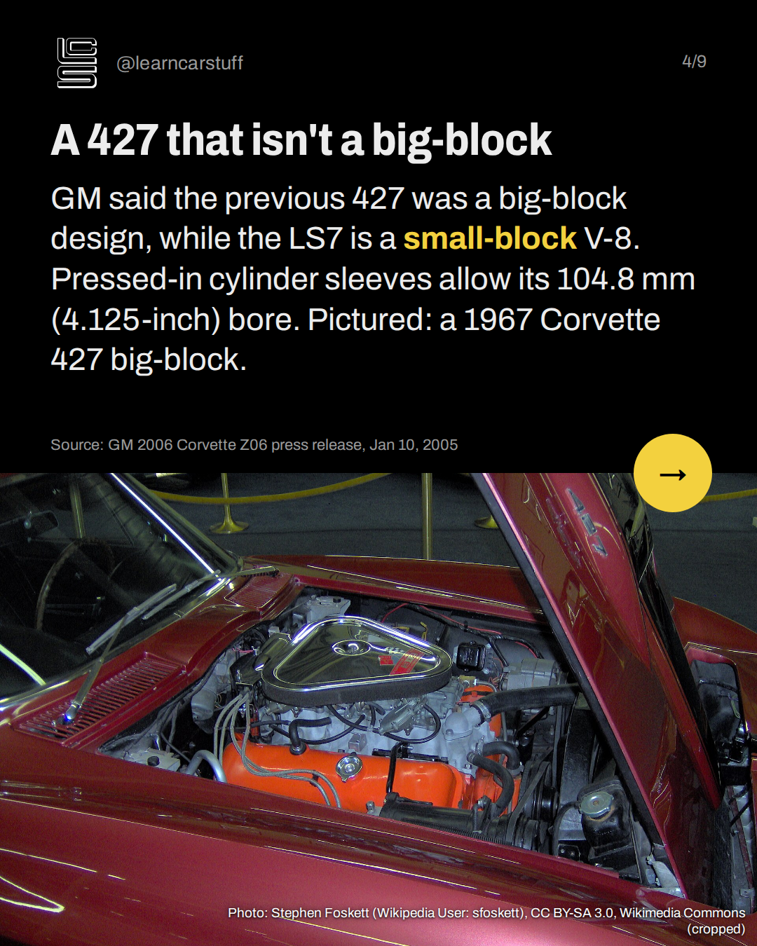 A 427 that isn't a big-block. GM said the previous 427 was a big-block design, while the LS7 is a small-block V-8. Pressed-in cylinder sleeves allow its 104.8 mm (4.125-inch) bore. Pictured: a 1967 Corvette 427 big-block.
