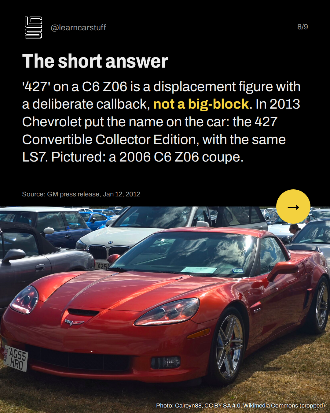 The short answer. '427' on a C6 Z06 is a displacement figure with a deliberate callback, not a big-block. In 2013 Chevrolet put the name on the car: the 427 Convertible Collector Edition, with the same LS7. Pictured: a 2006 C6 Z06 coupe.