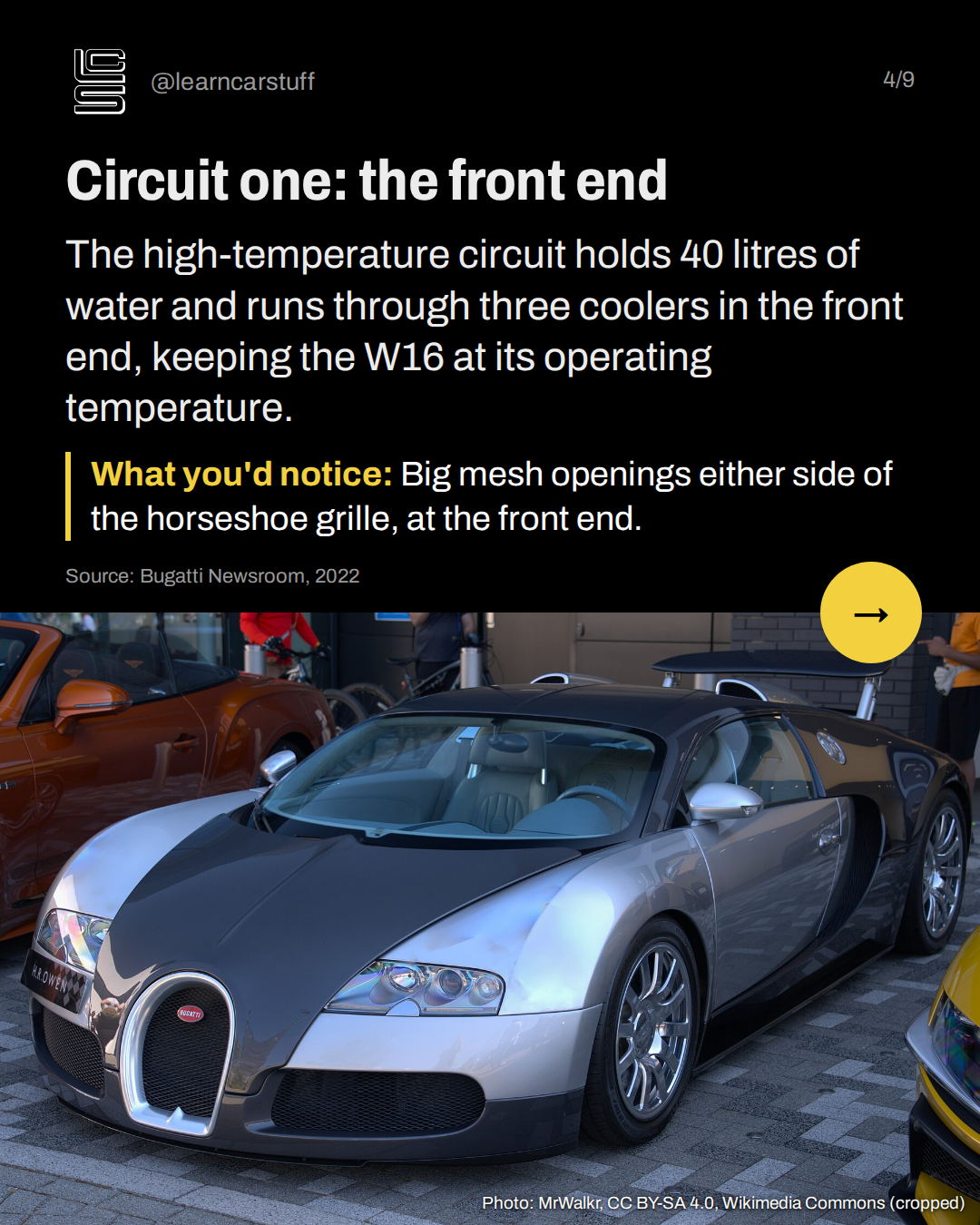 Circuit one: the front end. The high-temperature circuit holds 40 litres of water and runs through three coolers in the front end, keeping the W16 at its operating temperature.