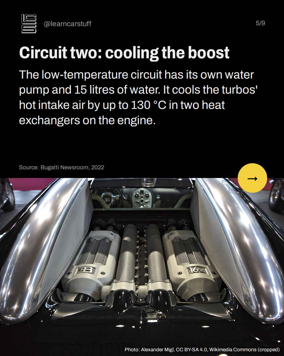 Circuit two: cooling the boost. The low-temperature circuit has its own water pump and 15 litres of water. It cools the turbos' hot intake air by up to 130 °C in two heat exchangers on the engine.