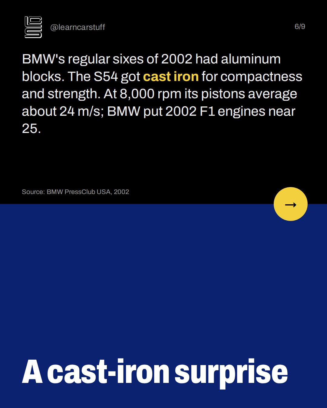 A cast-iron surprise. BMW's regular sixes of 2002 had aluminum blocks. The S54 got cast iron for compactness and strength. At 8,000 rpm its pistons average about 24 m/s; BMW put 2002 F1 engines near 25.