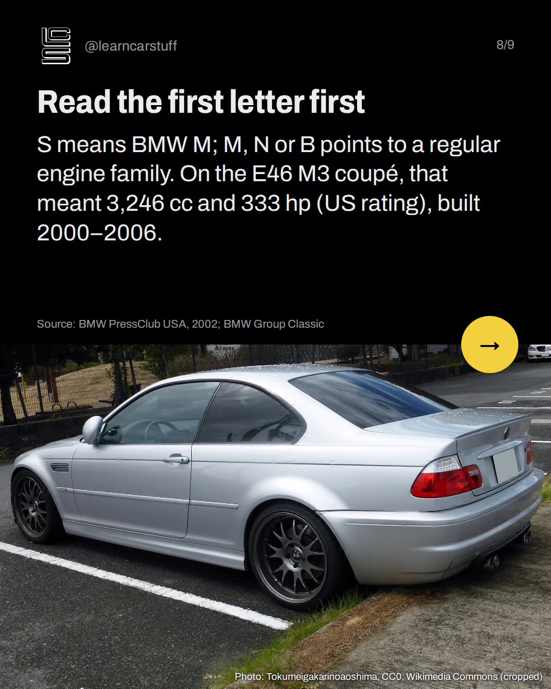 Read the first letter first. S means BMW M; M, N or B points to a regular engine family. On the E46 M3 coupé, that meant 3,246 cc and 333 hp (US rating), built 2000–2006.