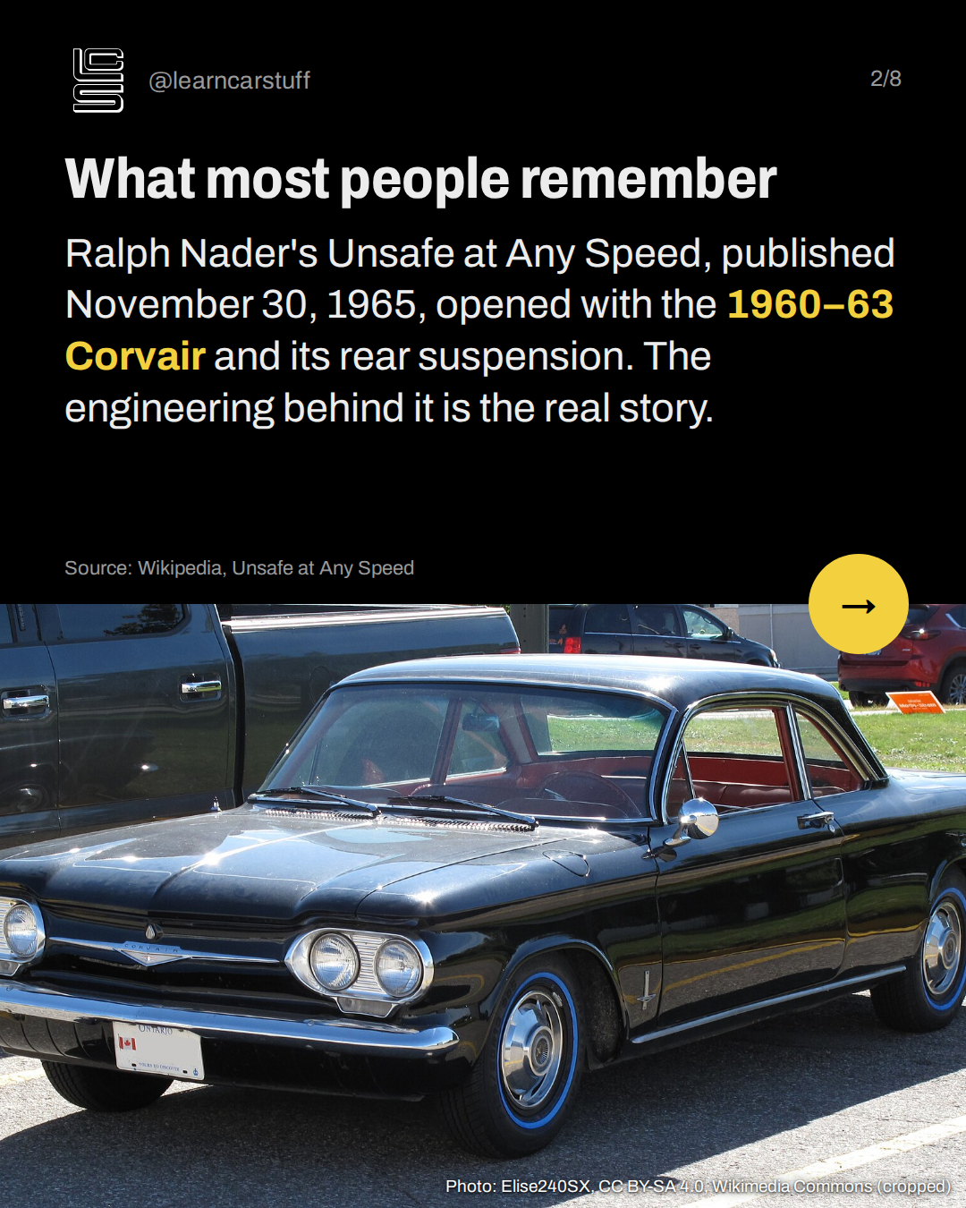 What most people remember. Ralph Nader's Unsafe at Any Speed, published November 30, 1965, opened with the 1960–63 Corvair and its rear suspension. The engineering behind it is the real story.