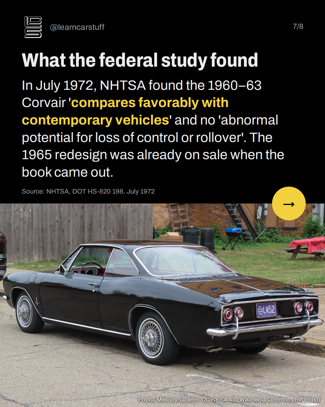 What the federal study found. In July 1972, NHTSA found the 1960–63 Corvair 'compares favorably with contemporary vehicles' and no 'abnormal potential for loss of control or rollover'. The 1965 redesign was already on sale when the book came out.