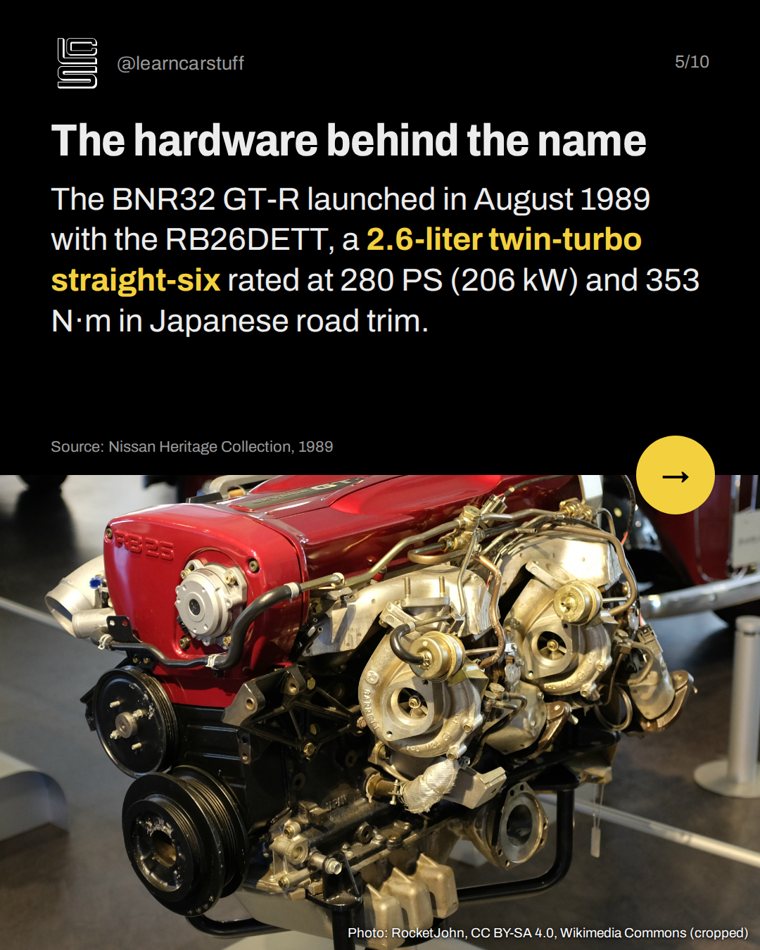 The hardware behind the name. The BNR32 GT-R launched in August 1989 with the RB26DETT, a 2.6-liter twin-turbo straight-six rated at 280 PS (206 kW) and 353 N·m in Japanese road trim.