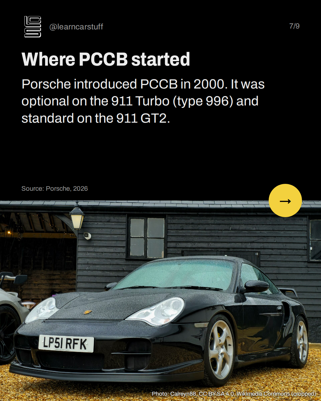 Where PCCB started. Porsche introduced PCCB in 2000. It was optional on the 911 Turbo (type 996) and standard on the 911 GT2.