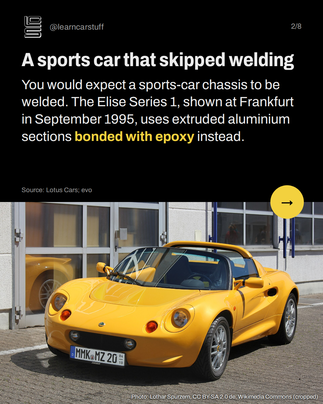 A sports car that skipped welding. You would expect a sports-car chassis to be welded. The Elise Series 1, shown at Frankfurt in September 1995, uses extruded aluminium sections bonded with epoxy instead.