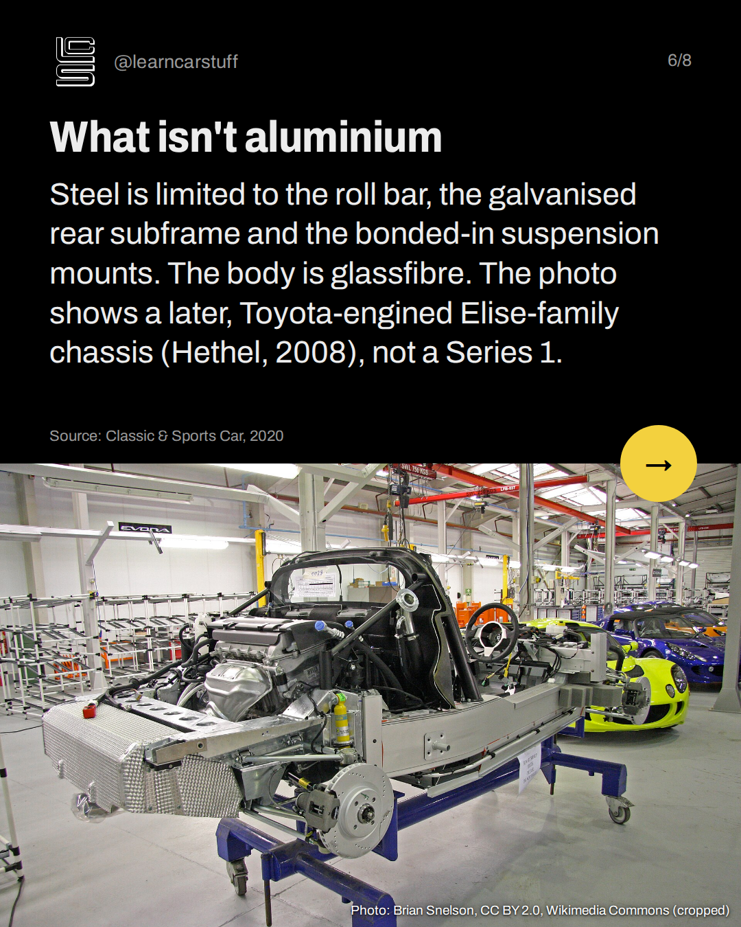 What isn't aluminium. Steel is limited to the roll bar, the galvanised rear subframe and the bonded-in suspension mounts. The body is glassfibre. The photo shows a later, Toyota-engined Elise-family chassis (Hethel, 2008), not a Series 1.