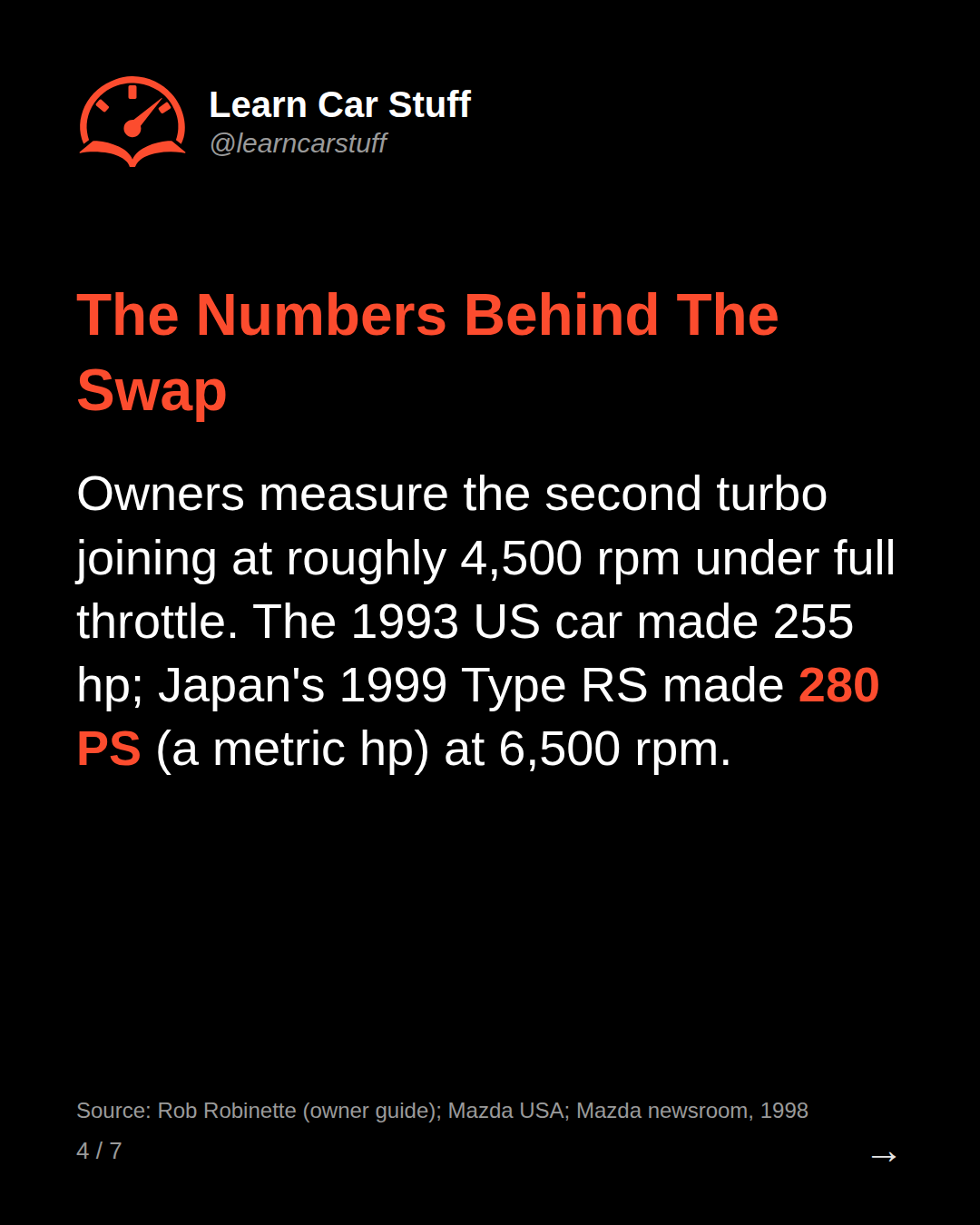 The Numbers Behind The Swap. Owners measure the second turbo joining at roughly 4,500 rpm under full throttle. The 1993 US car made 255 hp; Japan's 1999 Type RS made 280 PS (a metric hp) at 6,500 rpm.