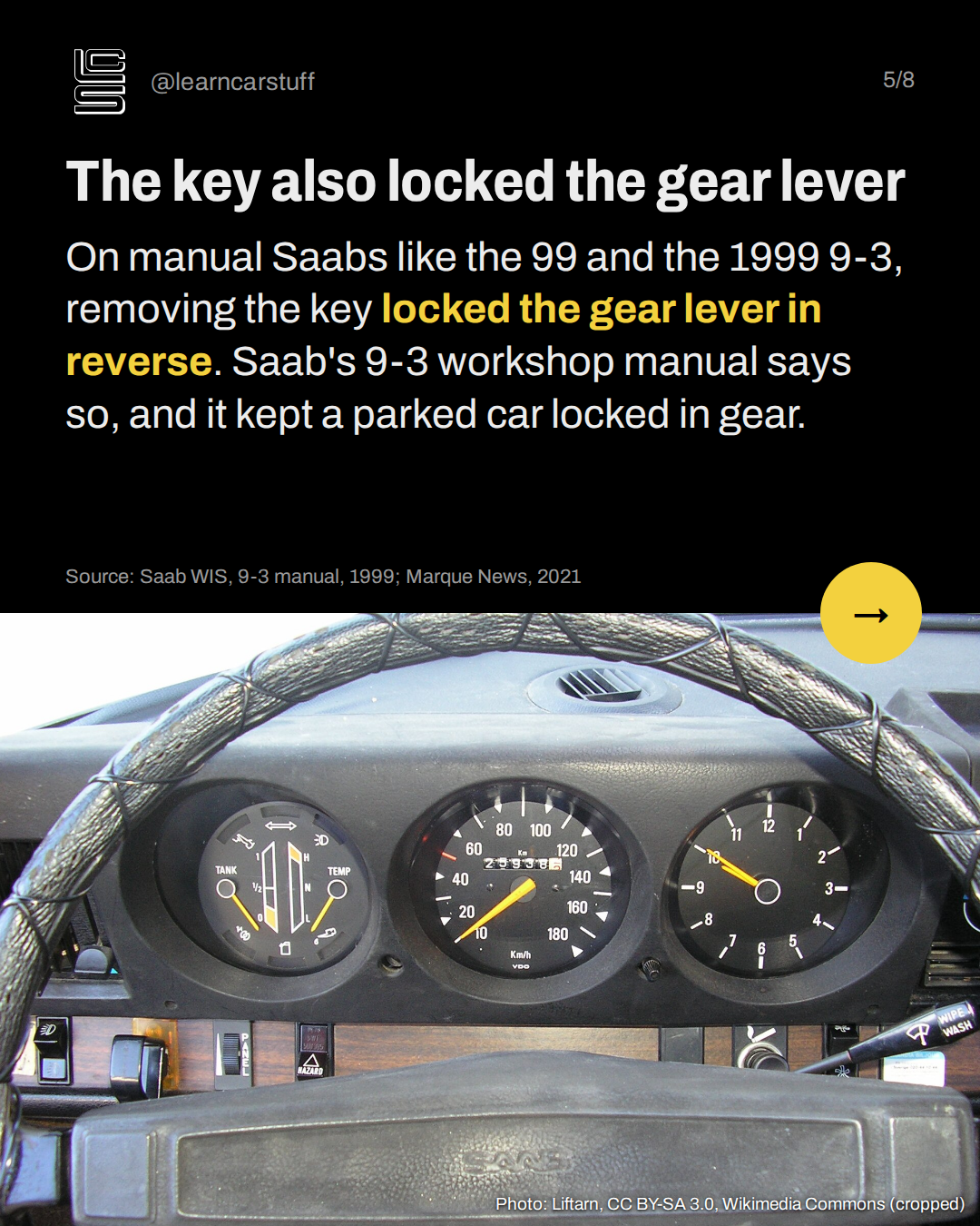 The key also locked the gear lever. On manual Saabs like the 99 and the 1999 9-3, removing the key locked the gear lever in reverse. Saab's 9-3 workshop manual says so, and it kept a parked car locked in gear.