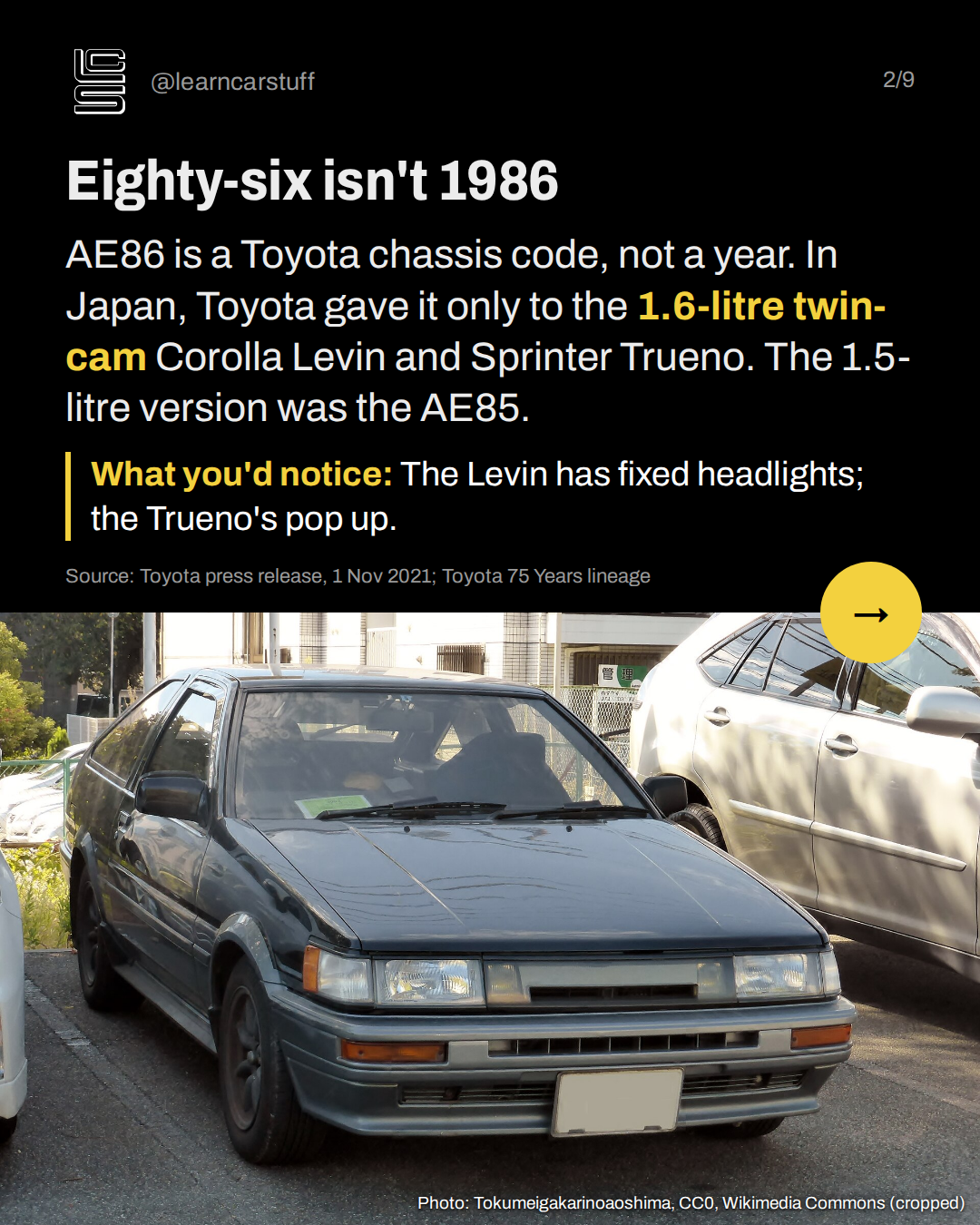 Eighty-six isn't 1986. AE86 is a Toyota chassis code, not a year. In Japan, Toyota gave it only to the 1.6-litre twin-cam Corolla Levin and Sprinter Trueno. The 1.5-litre version was the AE85.