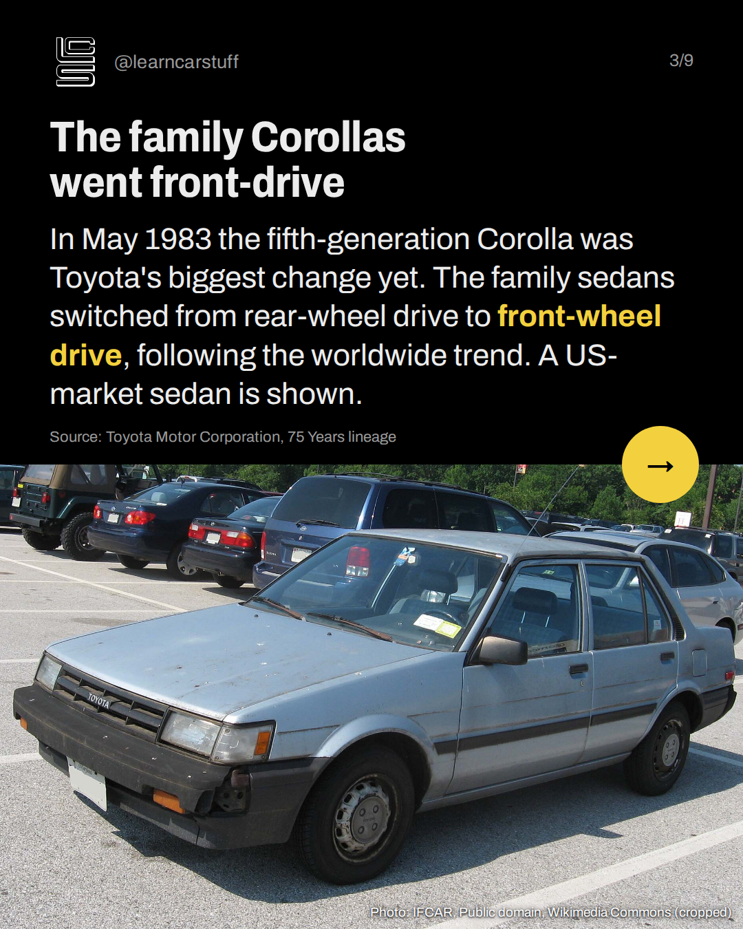 The family Corollas went front-drive. In May 1983 the fifth-generation Corolla was Toyota's biggest change yet. The family sedans switched from rear-wheel drive to front-wheel drive, following the worldwide trend. A US-market sedan is shown.