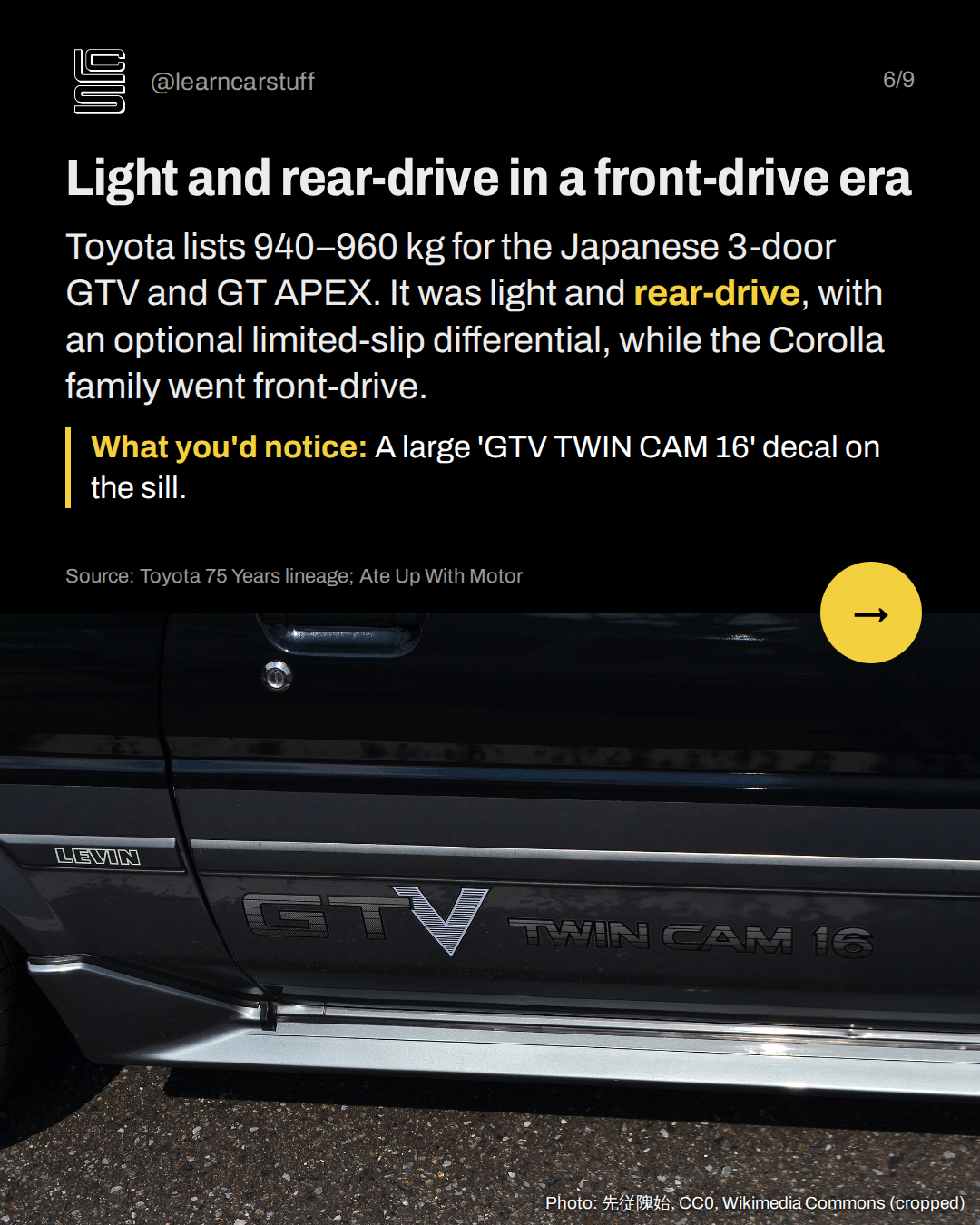 Light and rear-drive in a front-drive era. Toyota lists 940–960 kg for the Japanese 3-door GTV and GT APEX. It was light and rear-drive, with an optional limited-slip differential, while the Corolla family went front-drive.