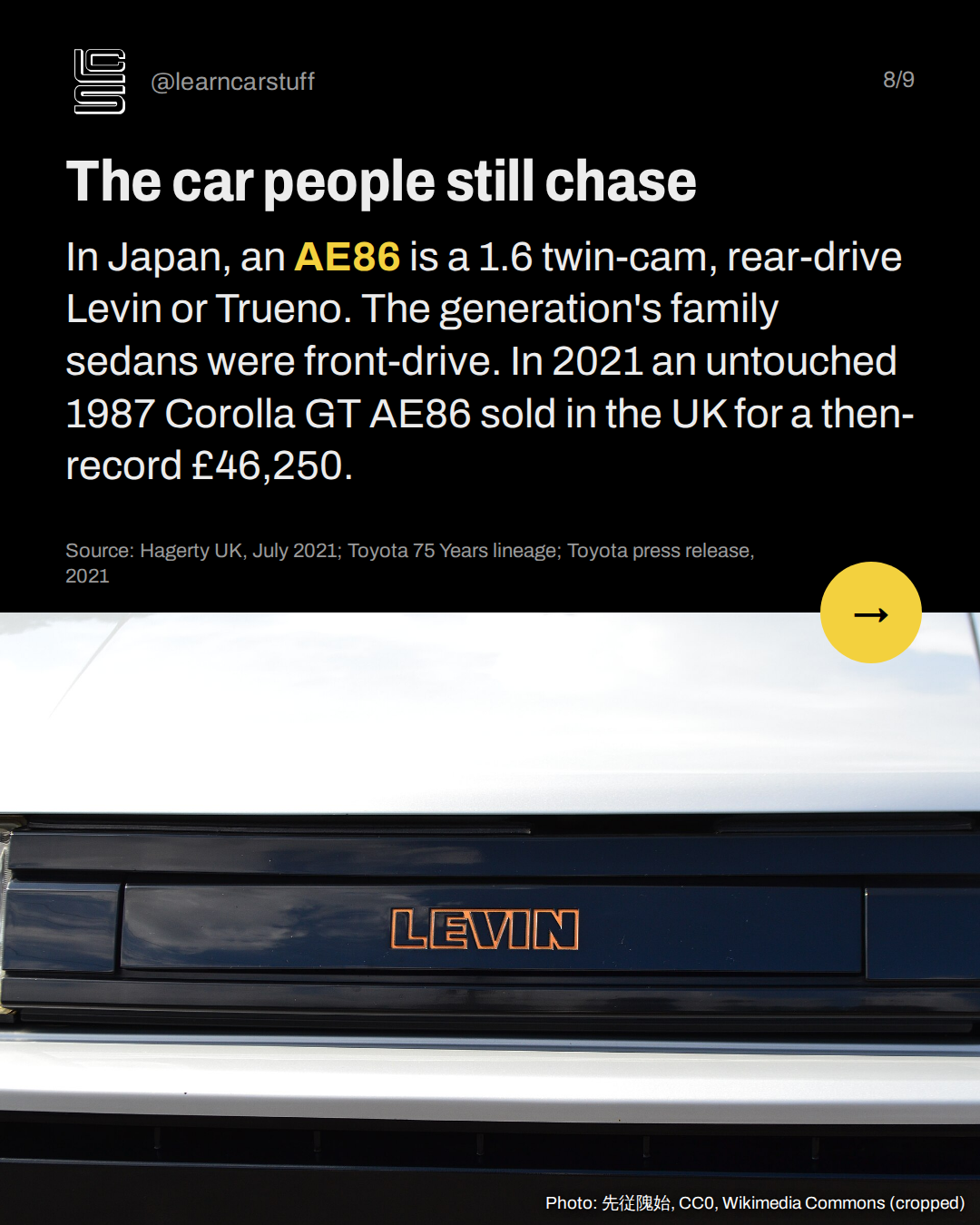 The car people still chase. In Japan, an AE86 is a 1.6 twin-cam, rear-drive Levin or Trueno. The generation's family sedans were front-drive. In 2021 an untouched 1987 Corolla GT AE86 sold in the UK for a then-record £46,250.