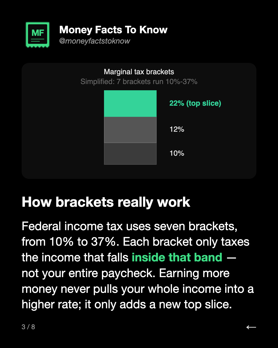 How brackets really work. Federal income tax uses seven brackets, from 10% to 37%. Each bracket only taxes the income that falls inside that band — not your entire paycheck. Earning more money never pulls your whole income into a higher rate; it only adds a new top slice.