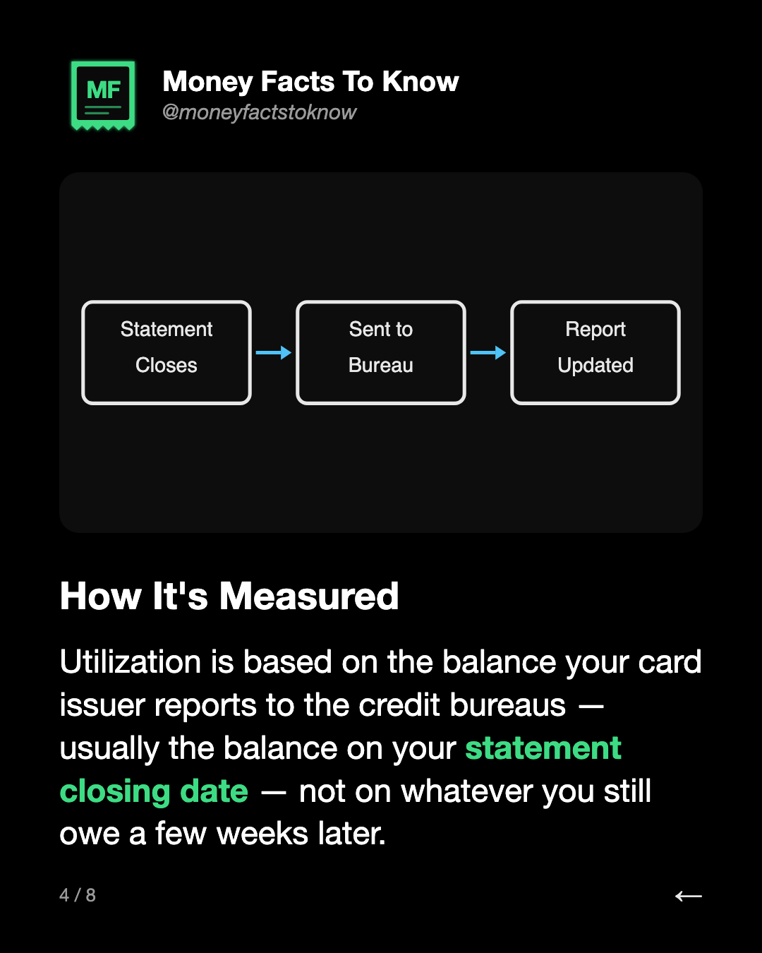 How It's Measured. Utilization is based on the balance your card issuer reports to the credit bureaus — usually the balance on your statement closing date — not on whatever you still owe a few weeks later.