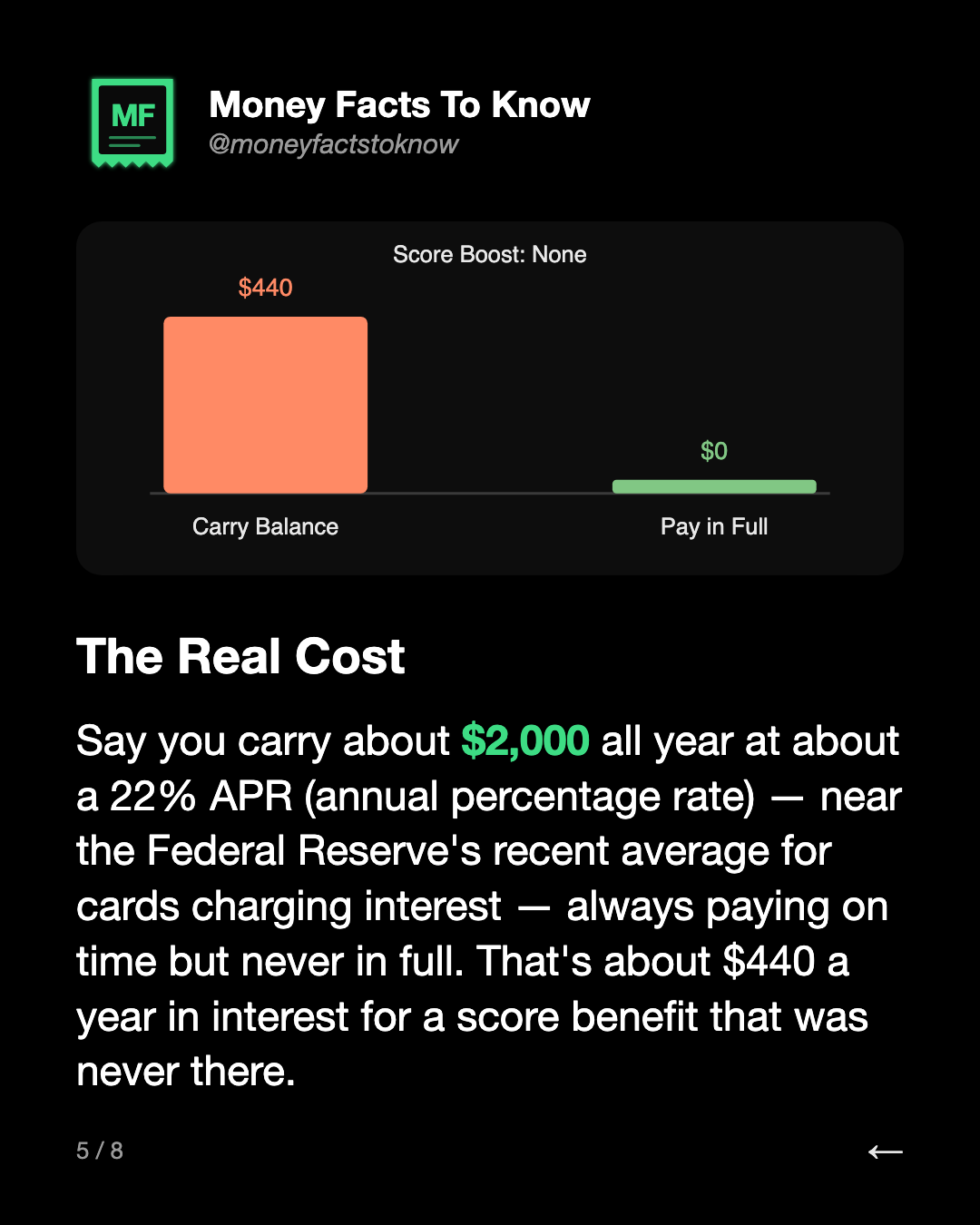 The Real Cost. Say you carry about $2,000 all year at about a 22% APR (annual percentage rate) — near the Federal Reserve's recent average for cards charging interest — always paying on time but never in full. That's about $440 a year in interest for a score benefit that was never there.