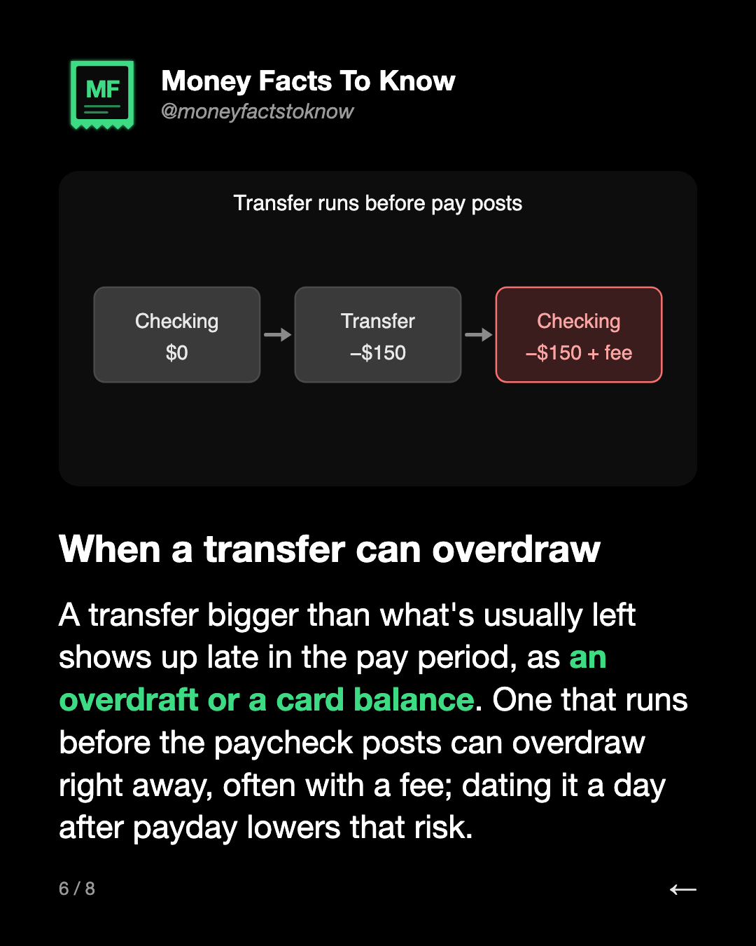 When a transfer can overdraw. A transfer bigger than what's usually left shows up late in the pay period, as an overdraft or a card balance. One that runs before the paycheck posts can overdraw right away, often with a fee; dating it a day after payday lowers that risk.