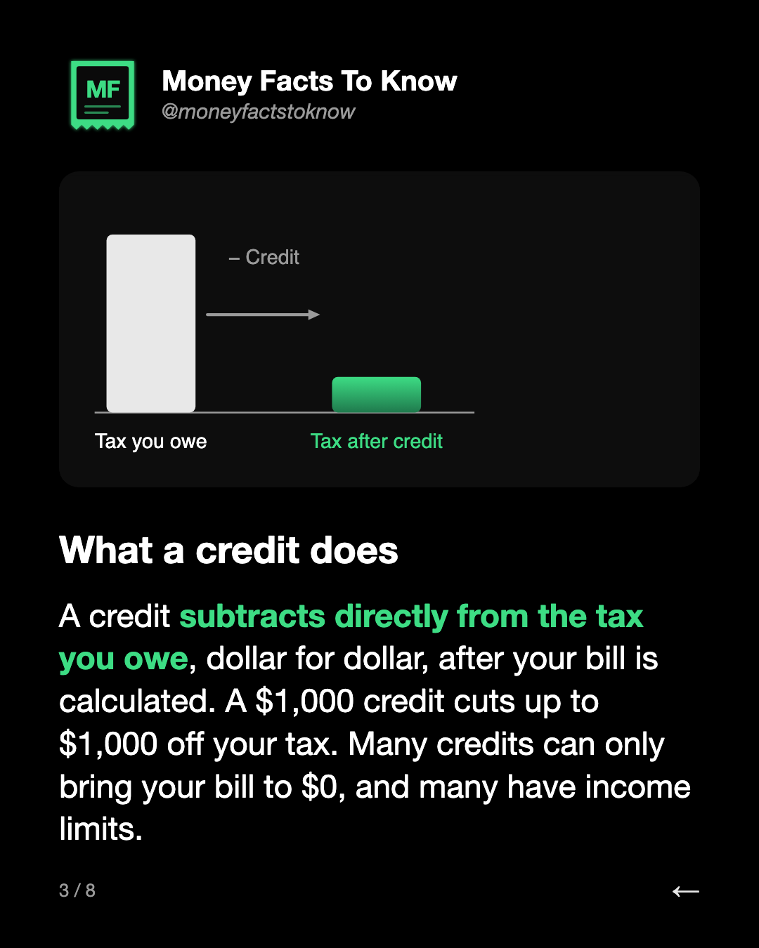 What a credit does. A credit subtracts directly from the tax you owe, dollar for dollar, after your bill is calculated. A $1,000 credit cuts up to $1,000 off your tax. Many credits can only bring your bill to $0, and many have income limits.