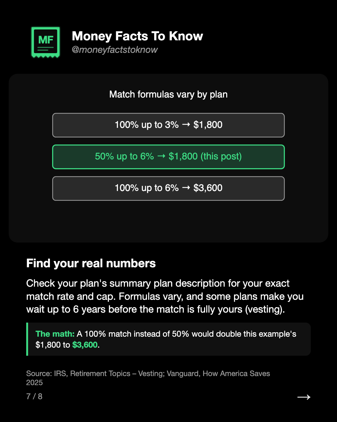 Find your real numbers. Check your plan's summary plan description for your exact match rate and cap. Formulas vary, and some plans make you wait up to 6 years before the match is fully yours (vesting).