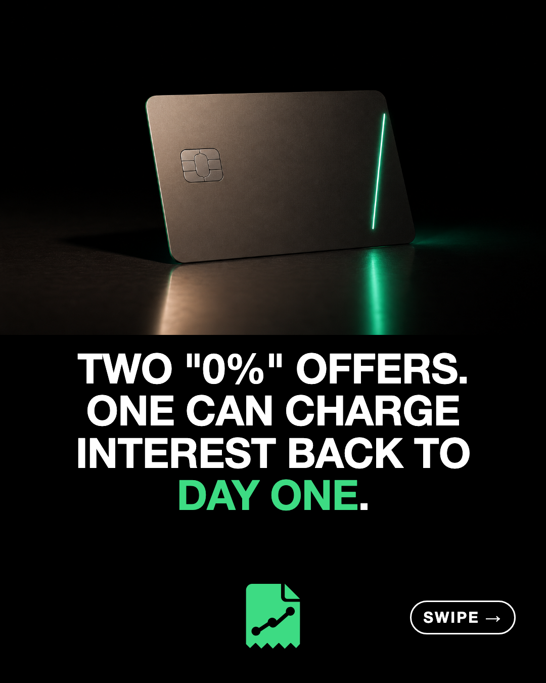 Two "0%" offers. One can charge interest back to day one.
