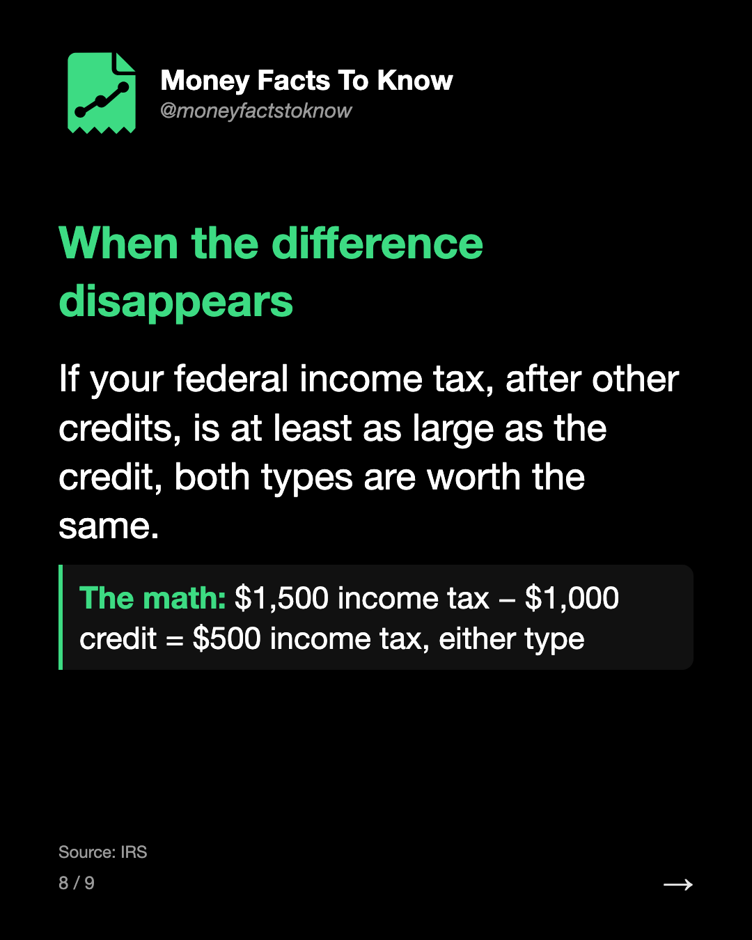When the difference disappears. If your federal income tax, after other credits, is at least as large as the credit, both types are worth the same.