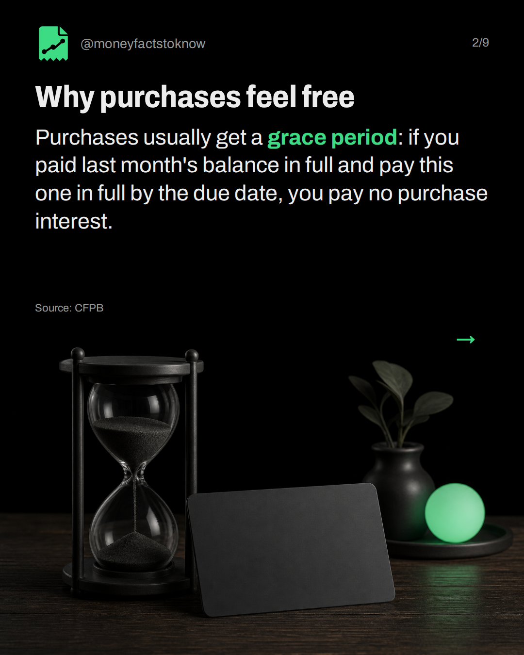 Why purchases feel free. Purchases usually get a grace period: if you paid last month's balance in full and pay this one in full by the due date, you pay no purchase interest.