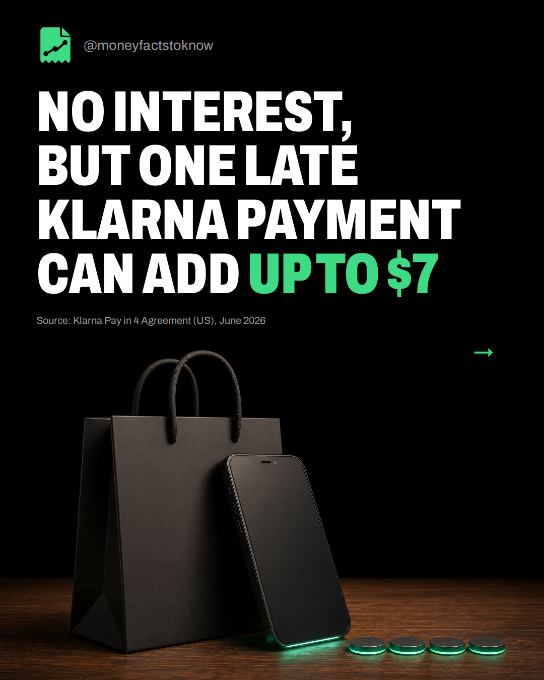 No interest, but one late Klarna payment can add up to $7