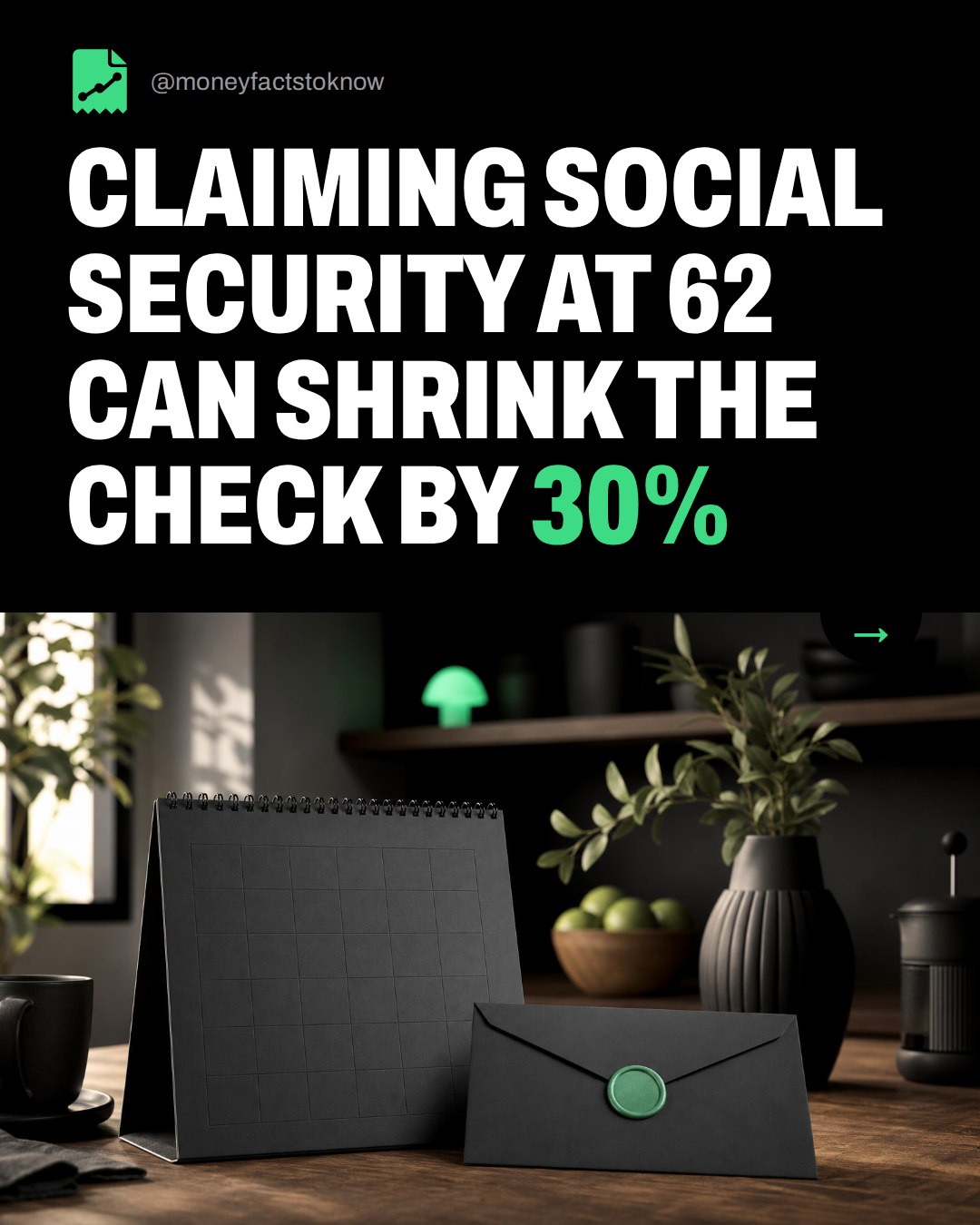 Claiming Social Security at 62 can shrink the check by 30%
