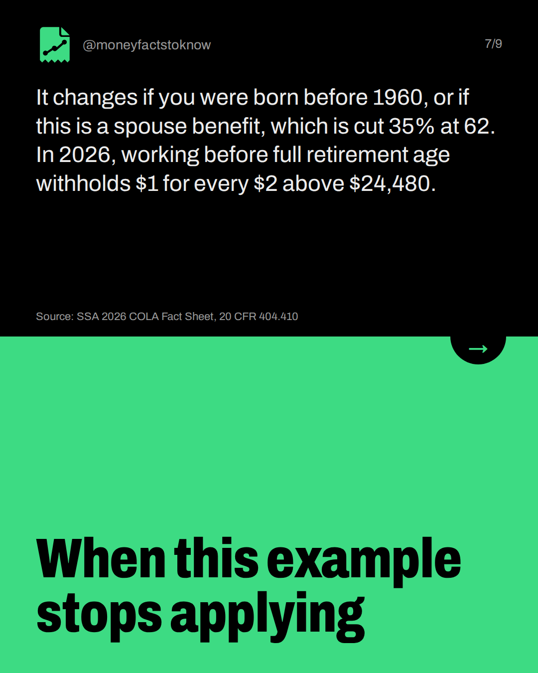 When this example stops applying. It changes if you were born before 1960, or if this is a spouse benefit, which is cut 35% at 62. In 2026, working before full retirement age withholds $1 for every $2 above $24,480.