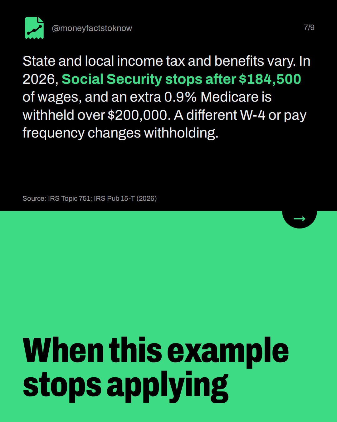 When this example stops applying. State and local income tax and benefits vary. In 2026, Social Security stops after $184,500 of wages, and an extra 0.9% Medicare is withheld over $200,000. A different W-4 or pay frequency changes withholding.