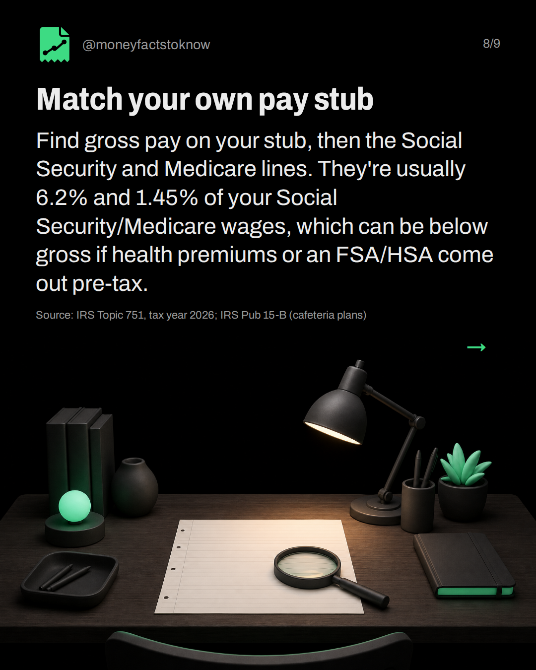 Match your own pay stub. Find gross pay on your stub, then the Social Security and Medicare lines. They're usually 6.2% and 1.45% of your Social Security/Medicare wages, which can be below gross if health premiums or an FSA/HSA come out pre-tax.