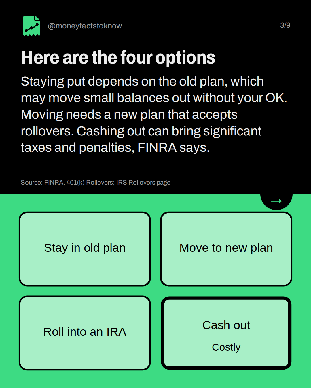 Here are the four options. Staying put depends on the old plan, which may move small balances out without your OK. Moving needs a new plan that accepts rollovers. Cashing out can bring significant taxes and penalties, FINRA says.